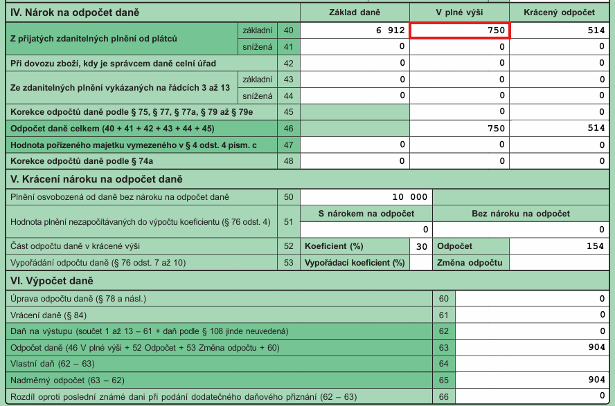 krácení_dph14.png