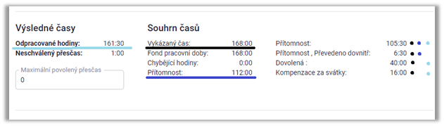 08_souhrn_pružný.png